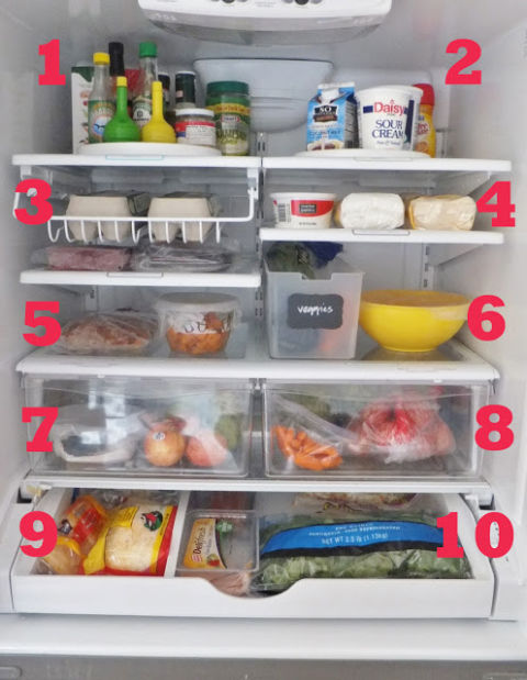 Leftover Freezer and Fridge Organization - How to Store All of Your ...