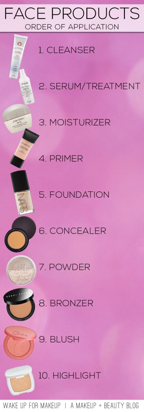 15-of-the-best-beauty-charts-on-pinterest-easy-beauty-tips-and-makeup
