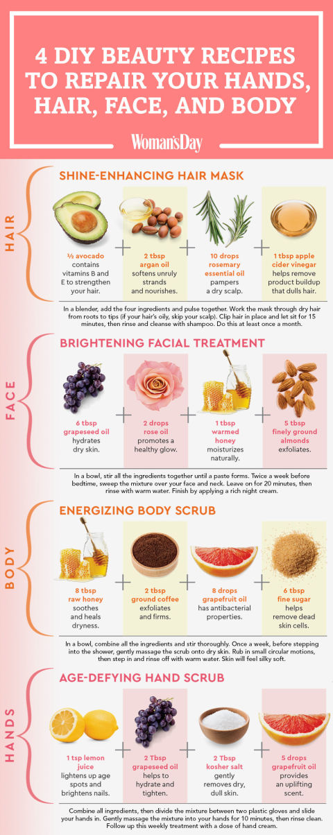 Easy hair repair recipes by ingredients Easy hair repair recipes by ingredients