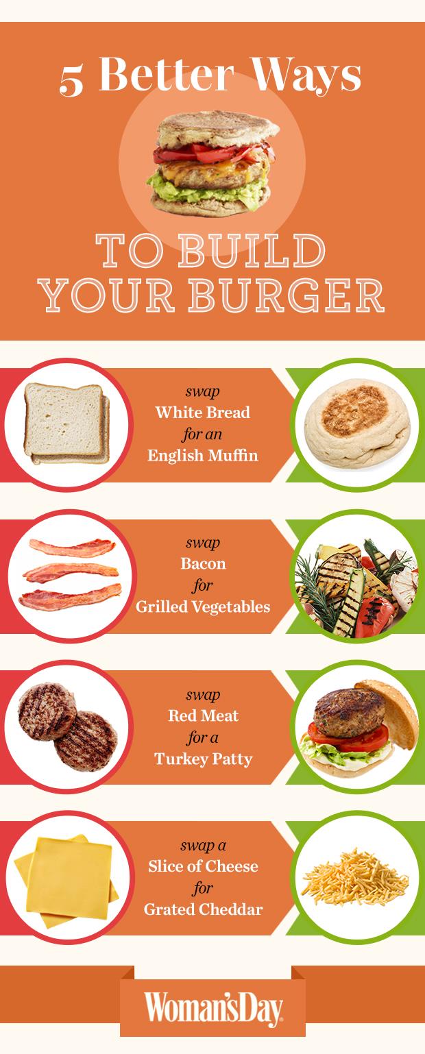 Healthy Burger Low Calorie Burger