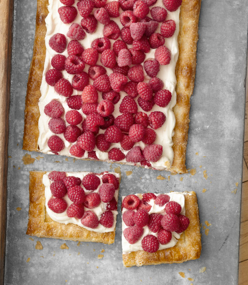 Homemade desserts easy recipes Homemade desserts easy recipes